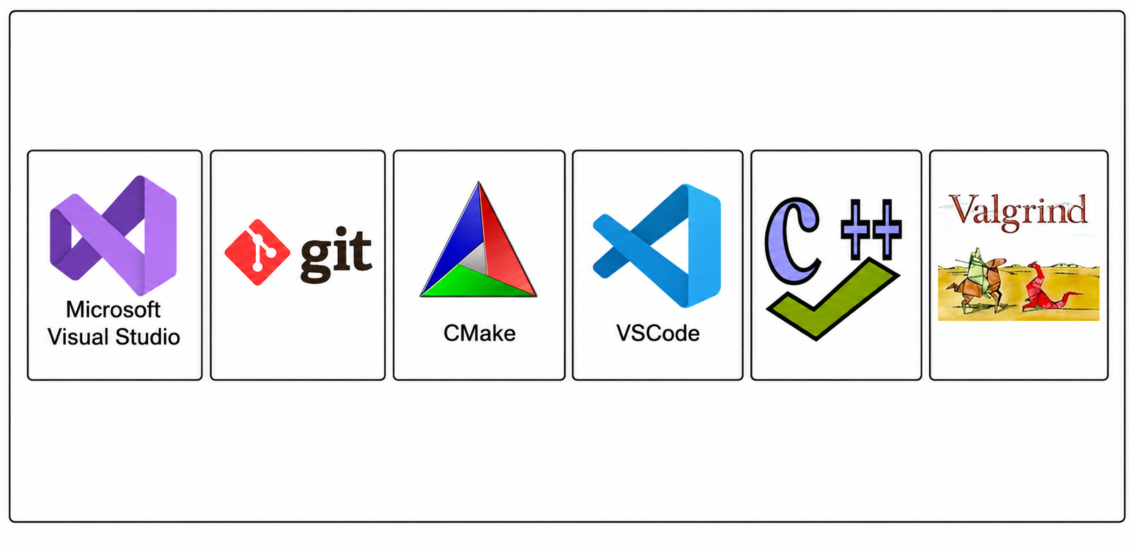 C++ Tools and Technologies