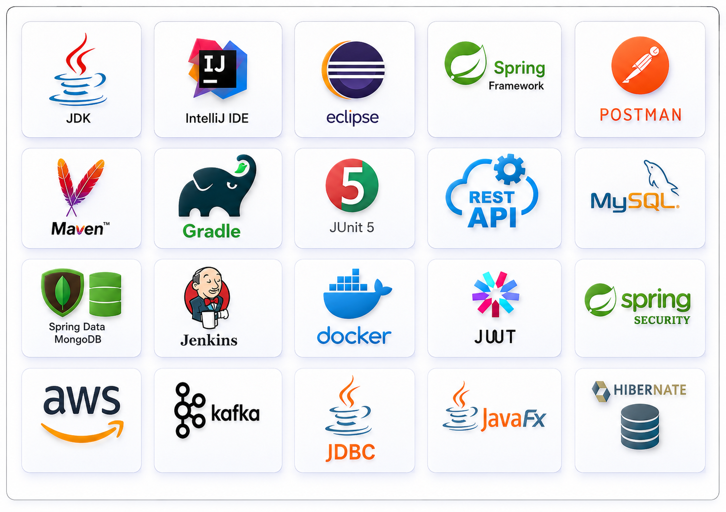 Java Tools and Technologies
