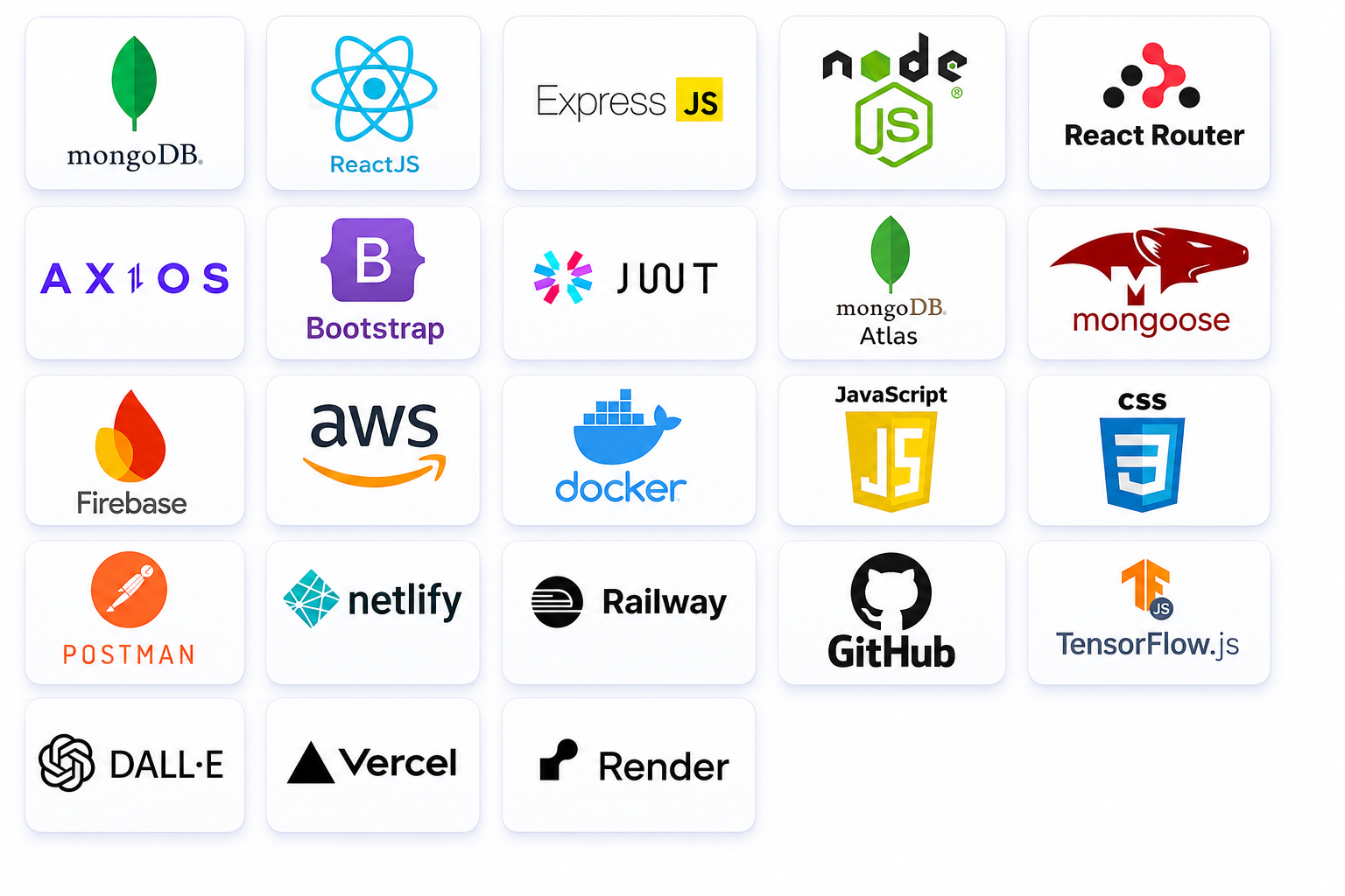 MERN Stack Tools and Technologies