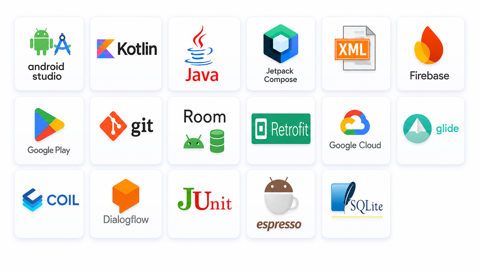 Android Development Tools and Technologies