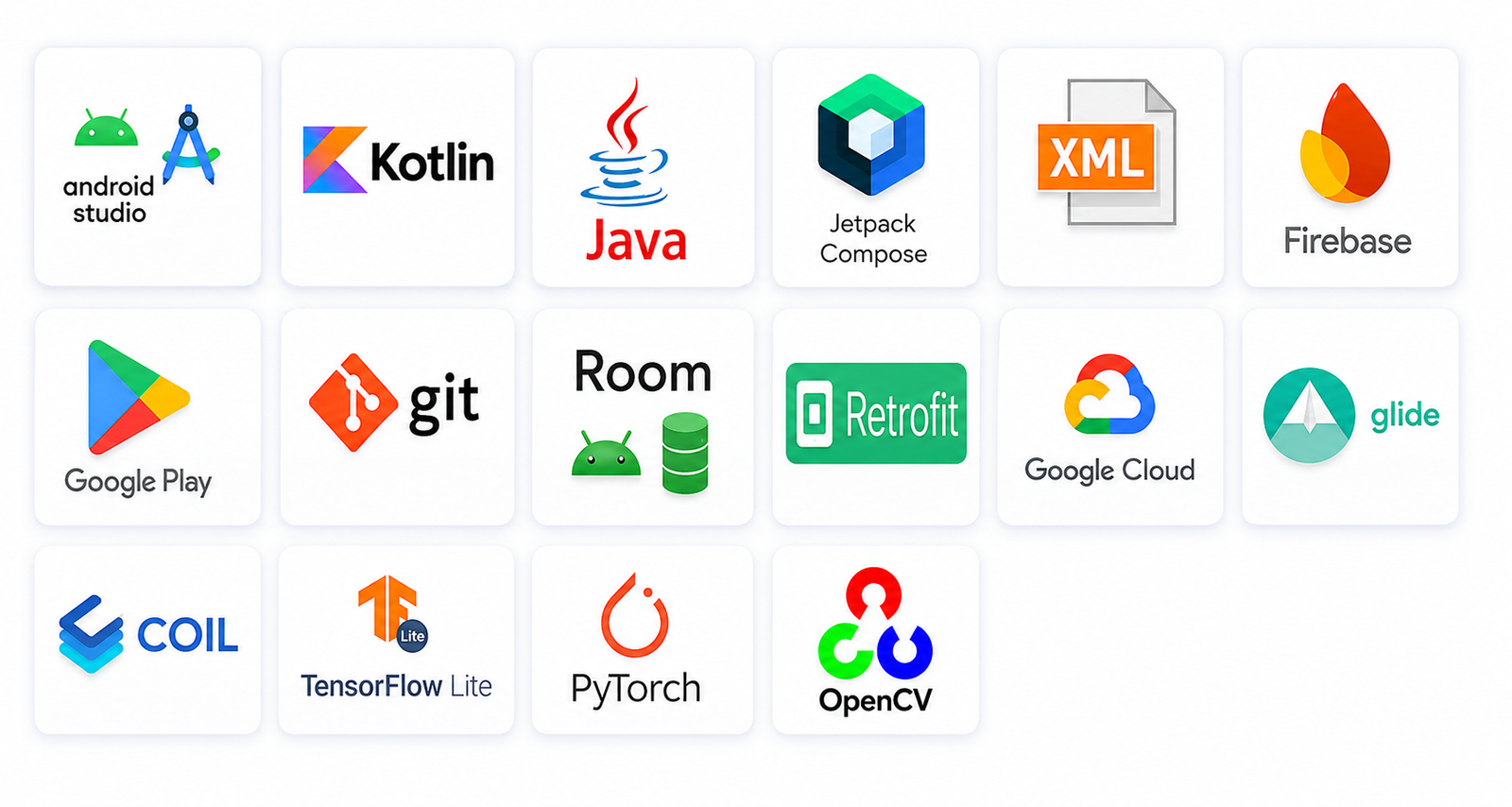 Android AI IoT Tools