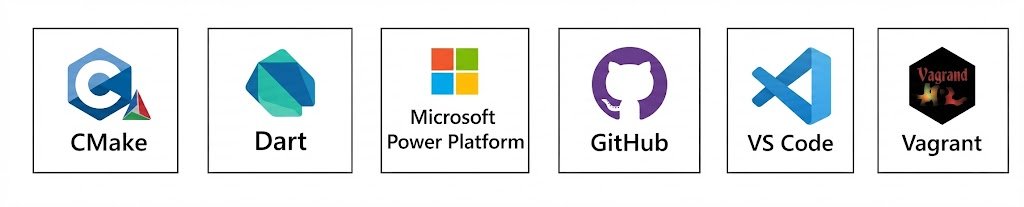 C Programming Tools and Technologies